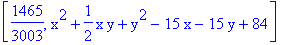 [1465/3003, x^2+1/2*x*y+y^2-15*x-15*y+84]